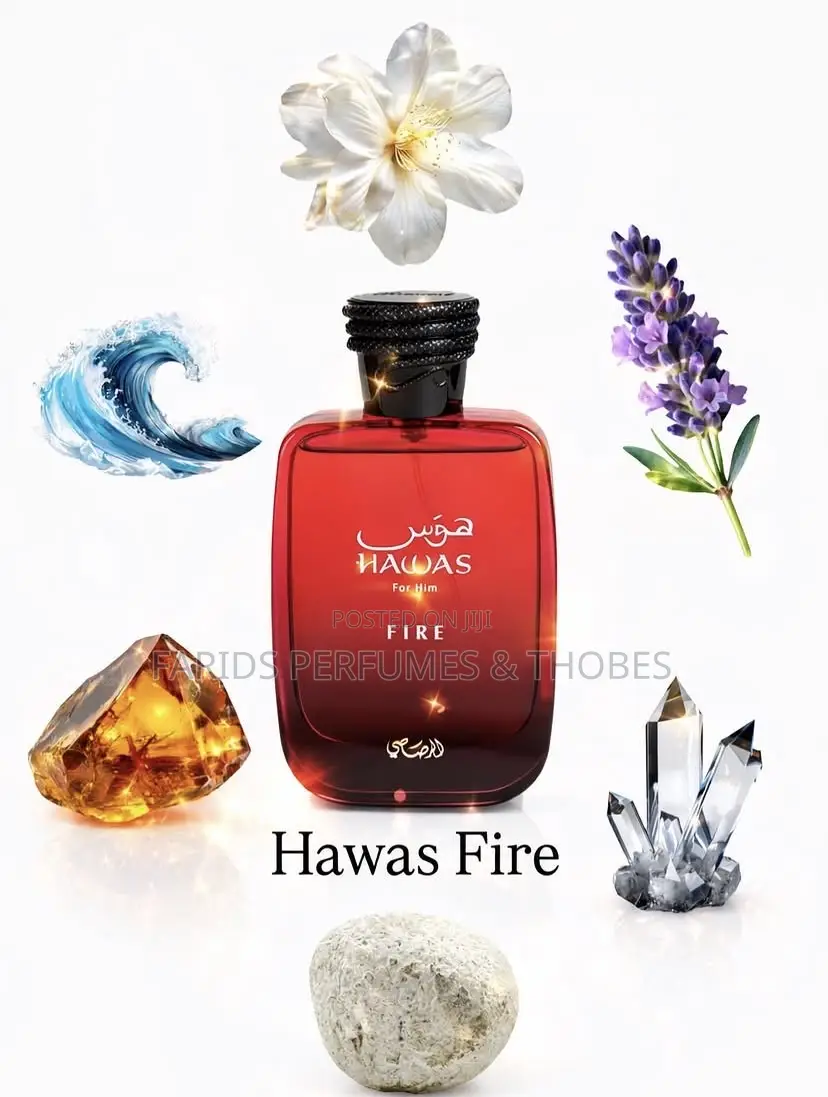 Fragrance World