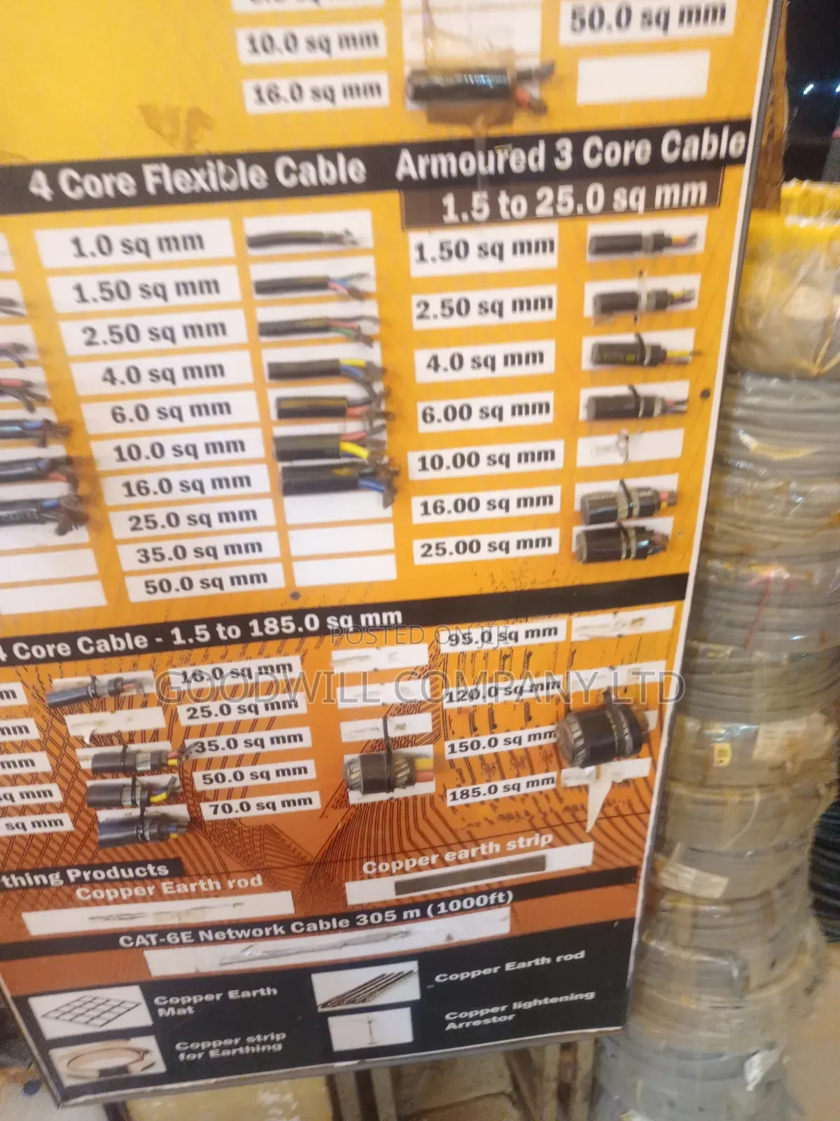 10mm Armored or Underground Cable or Wire