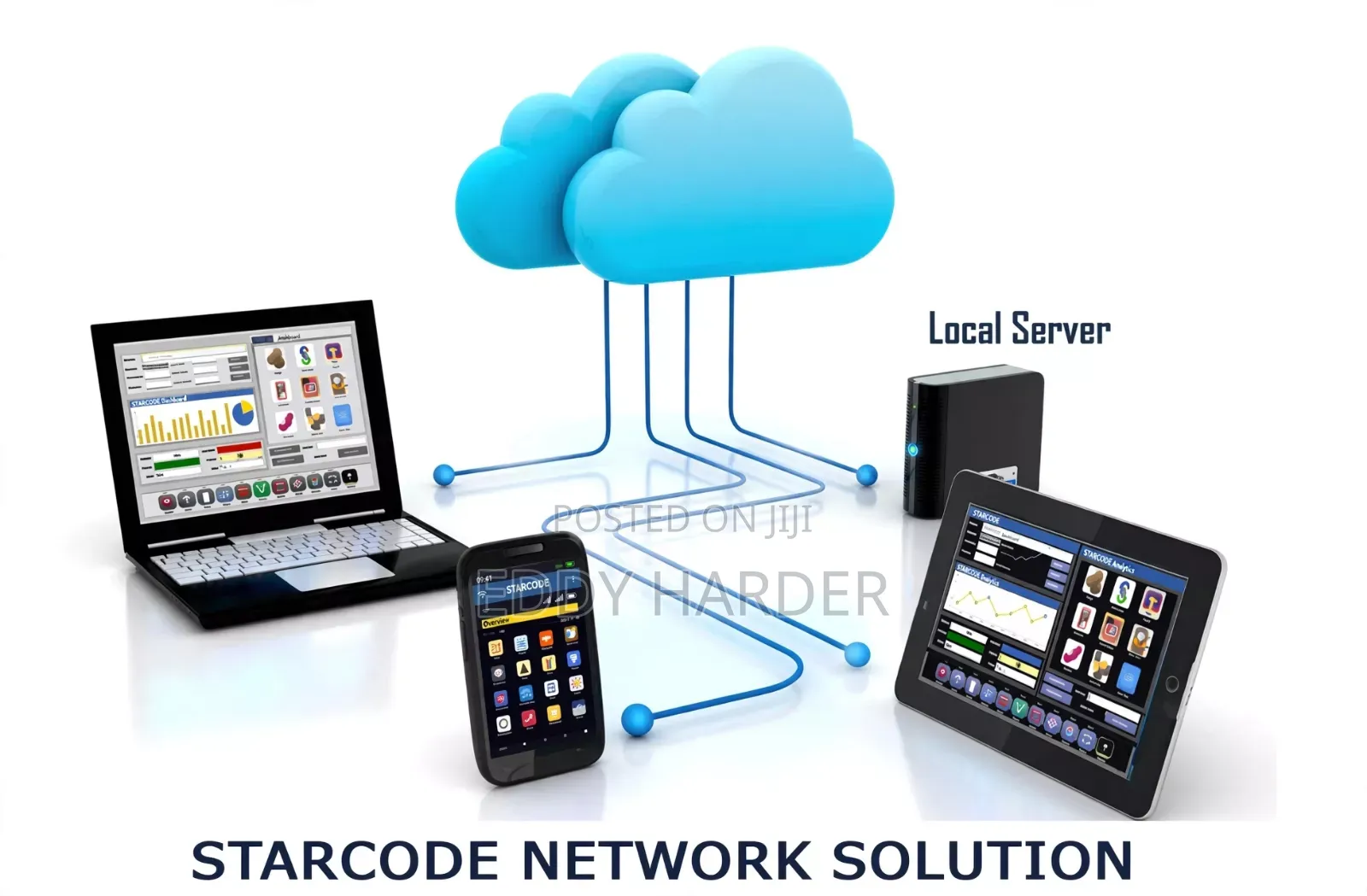 Star Code Point of Sales (Pos)