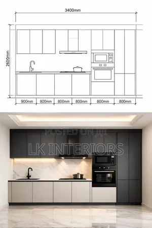 Kitchen Cabinets/Units