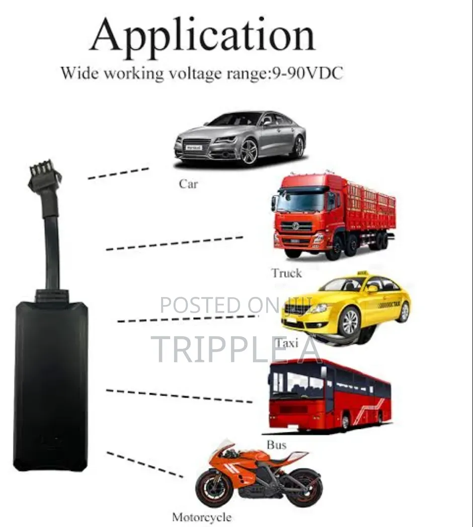 4g Satelite Multifunction GPS Tracker
