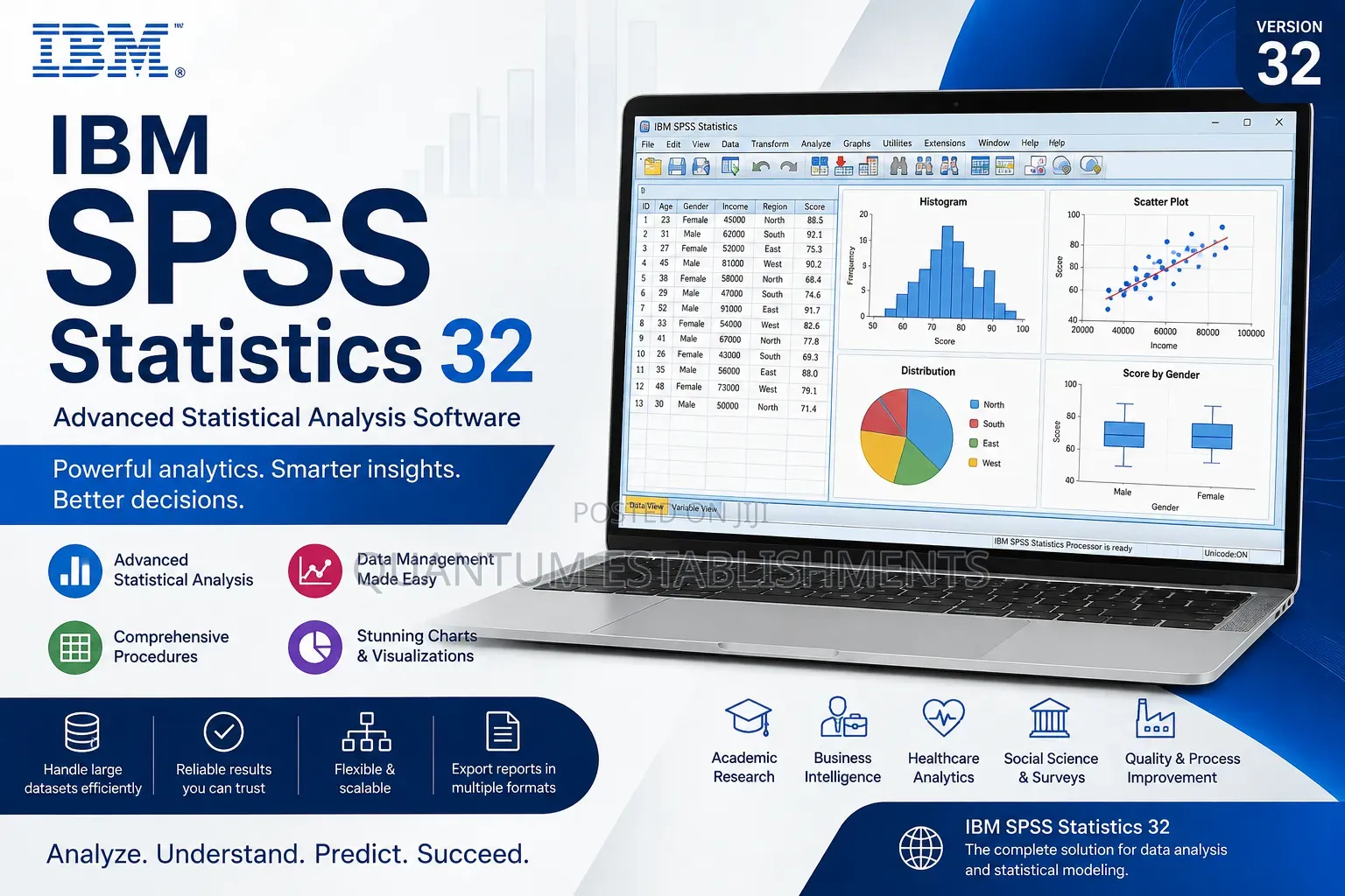 IBM SPSS Statistics 32 | Advanced Statistical Analysis Software