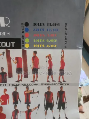 Resistance Bands Workout