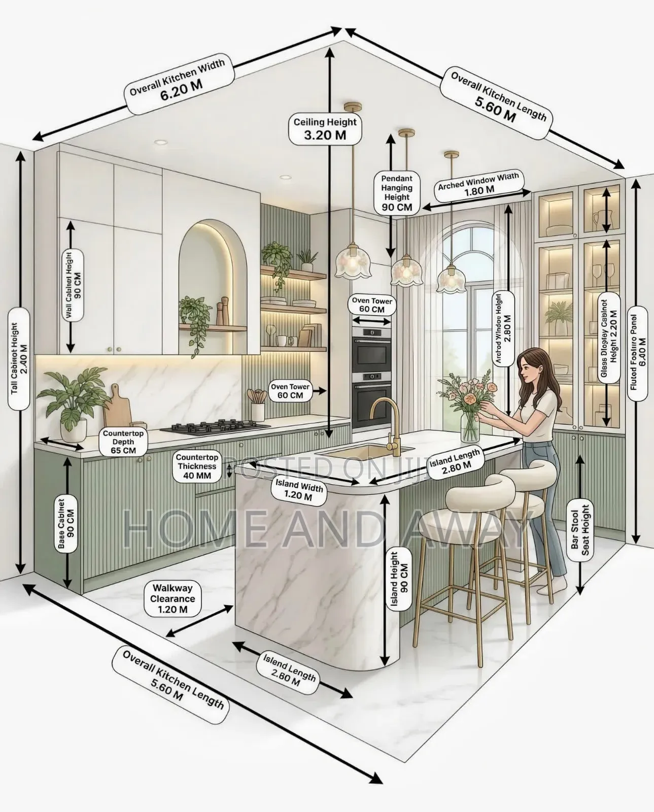 Kitchen Cabinets From 1,000,000/- Per Running Meter. Order With Us Now