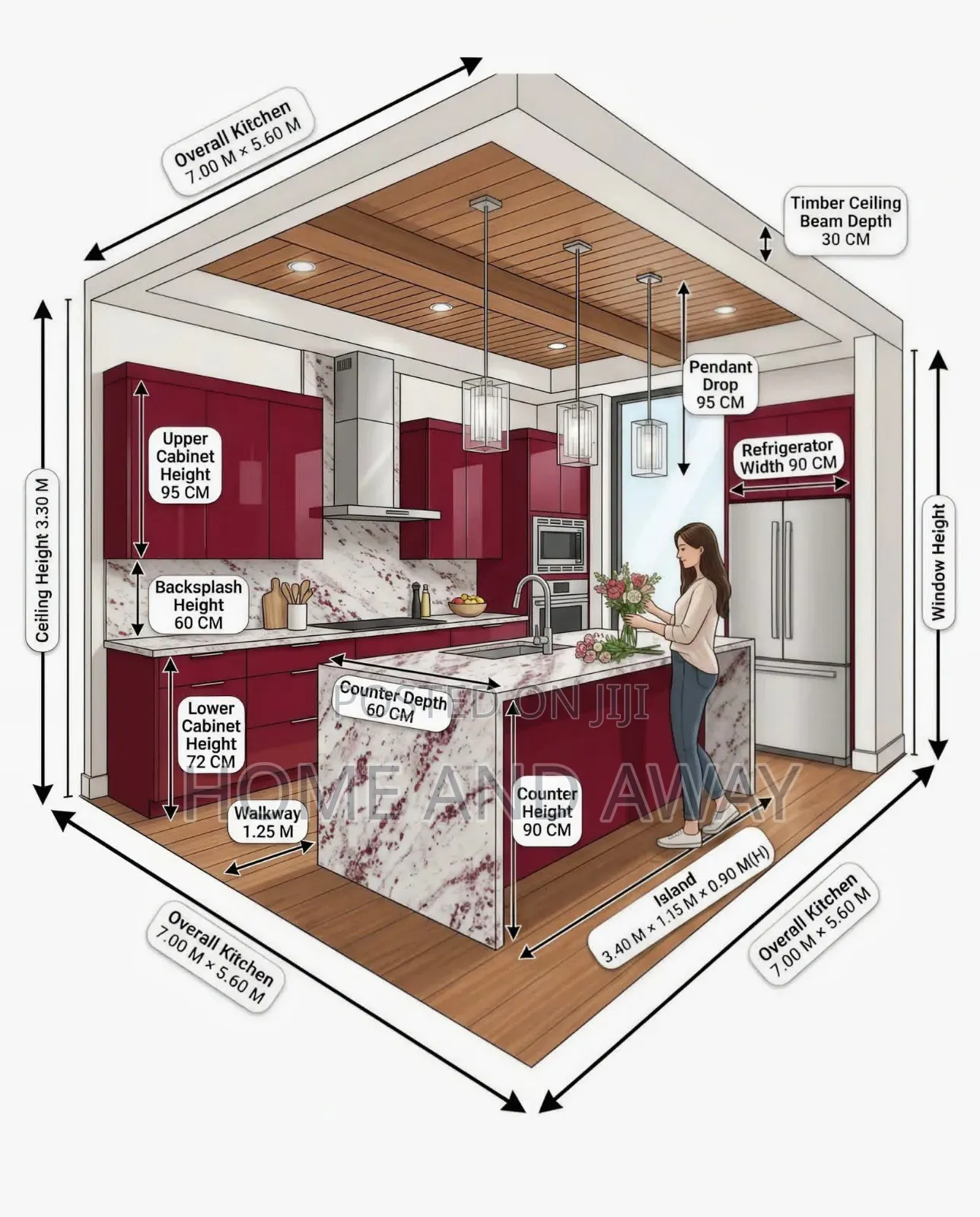 Kitchen Cabinets Full Self Contained Setup From 12,000,000/- Order Now