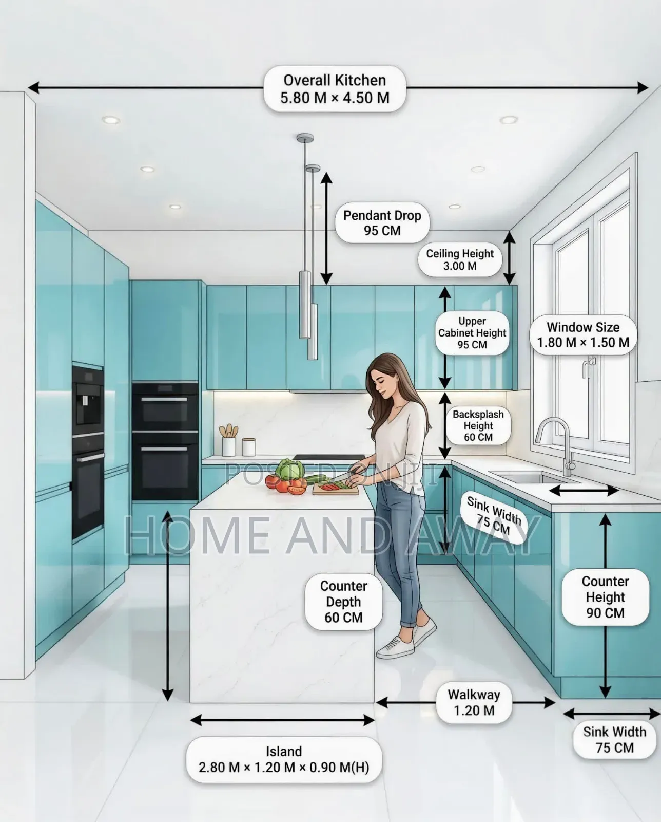 Kitchen Cabinets Full Self Contained Setup From 12,000,000/- Order Now