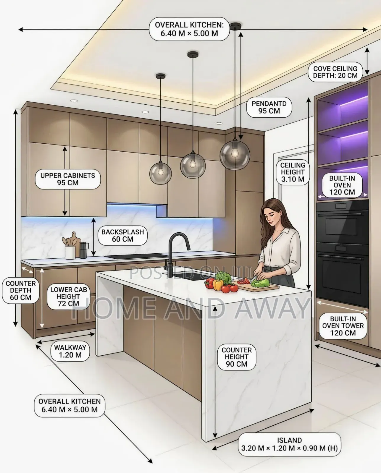 Kitchen Cabinets Full Self Contained Setup From 12,000,000/- Order Now