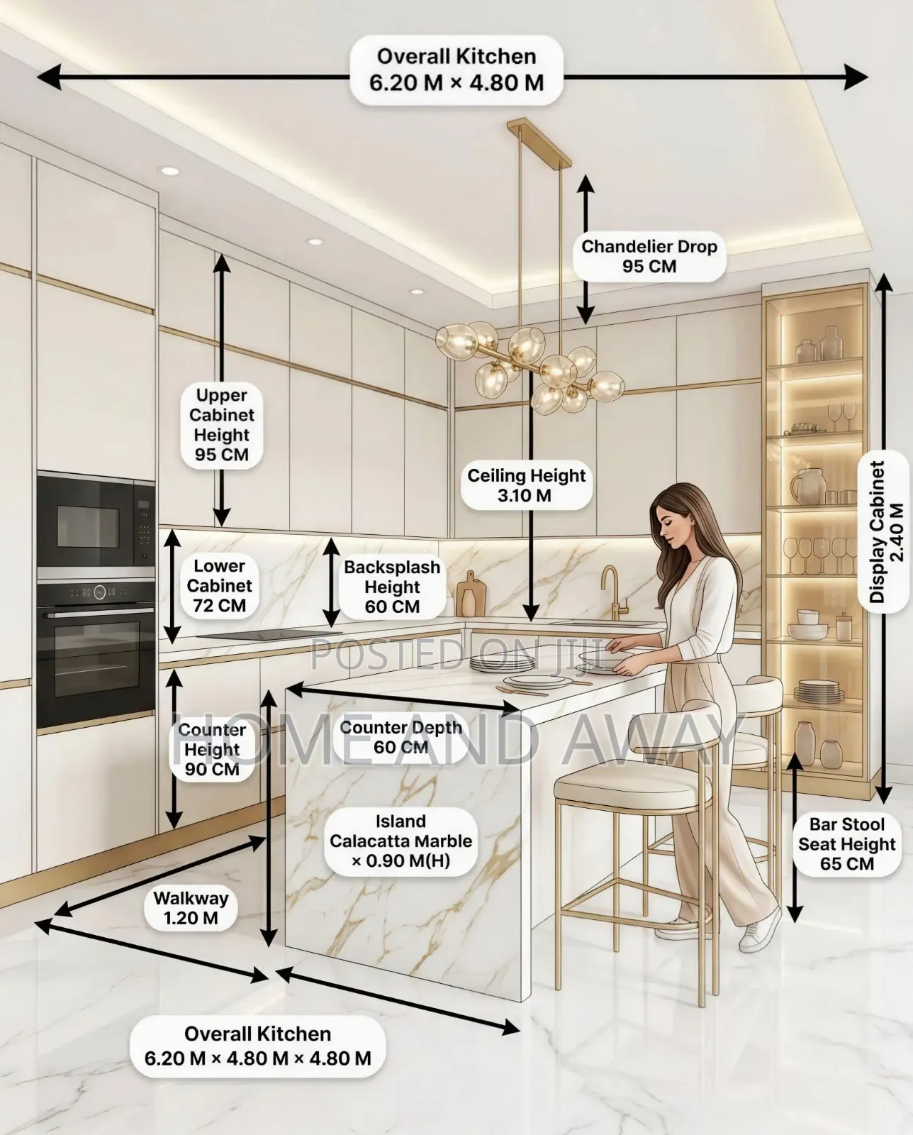 Kitchen Cabinets Whosalers Supply From 1,000,000/- Per Running Meter
