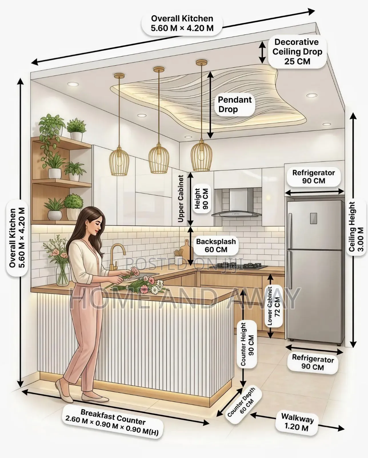 Kitchen Cabinets Whosalers Supply From 1,000,000/- Per Running Meter