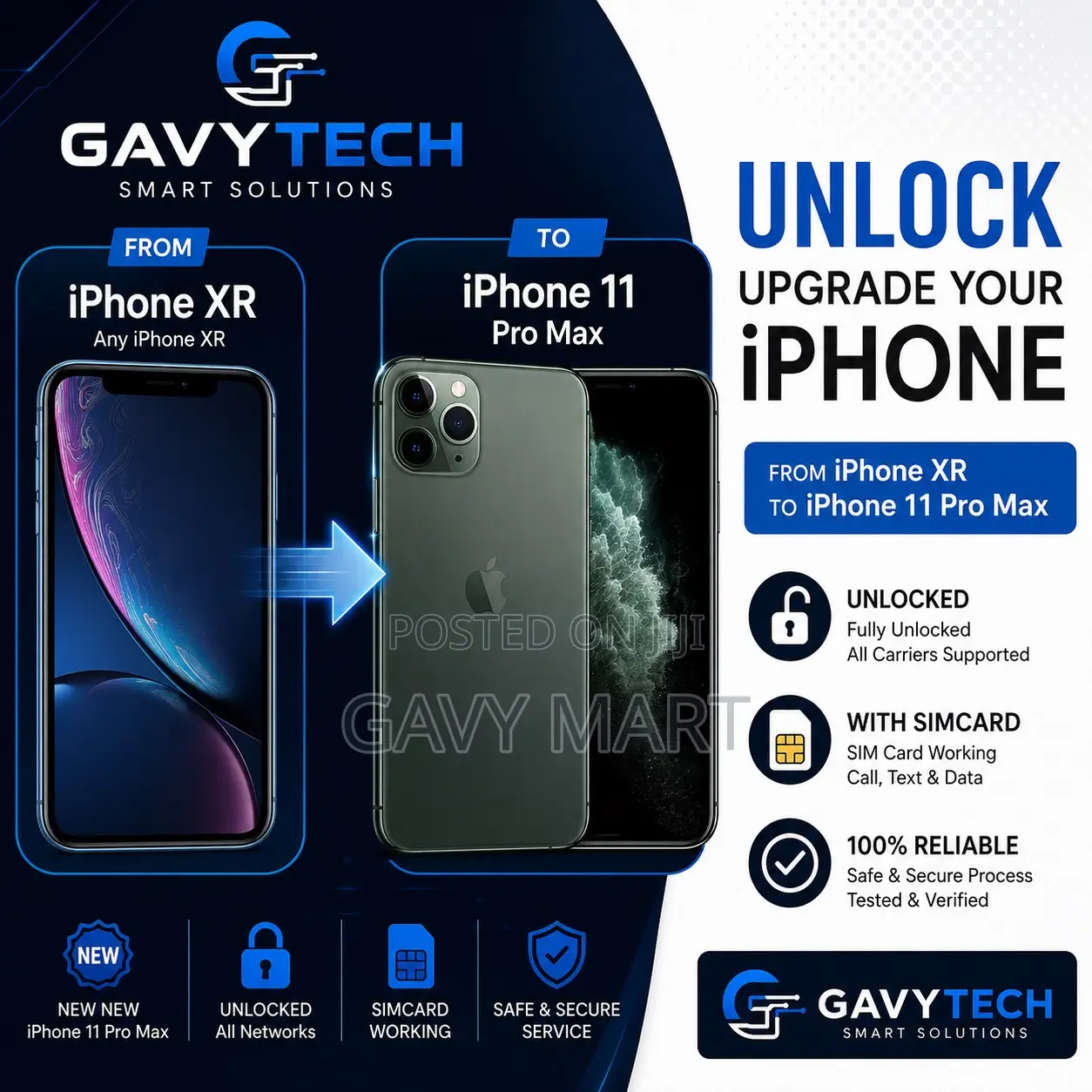 iPhone Unlock/Icloud Removal