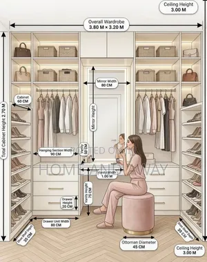 Wardrobes Setup/Customization Services With Dressing Units 3,000,000/-