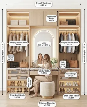 Wardrobes Setup/Customization Services With Dressing Units 3,000,000/-
