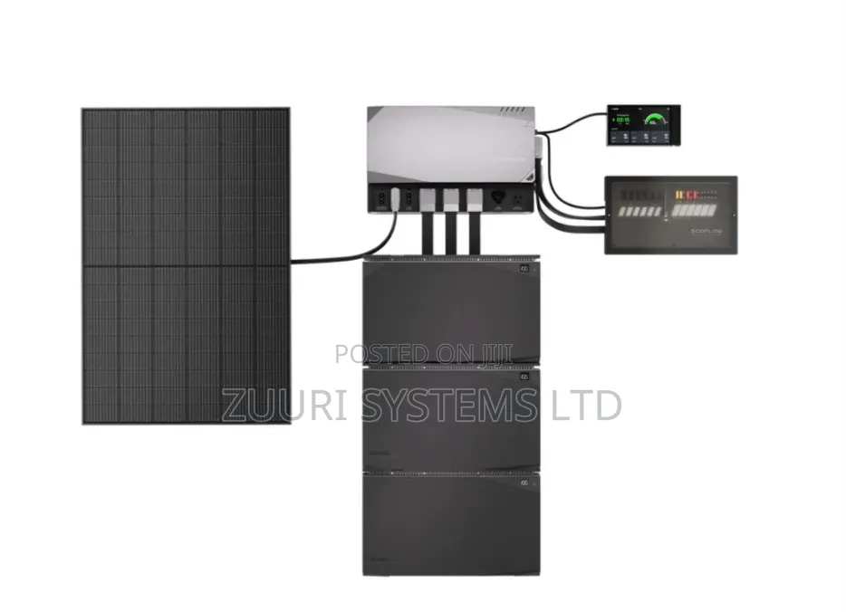 EcoFlow 5kWh Power Kits