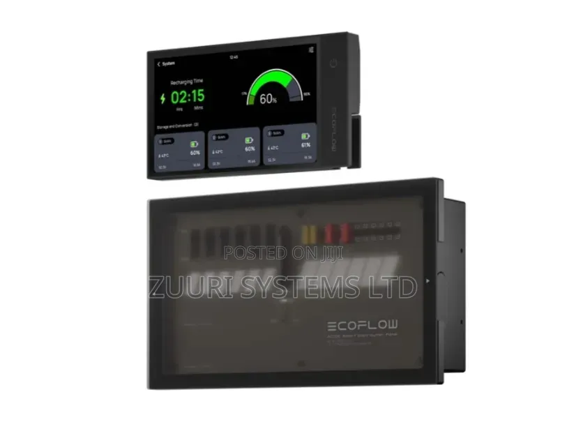 EcoFlow 5kWh Power Kits