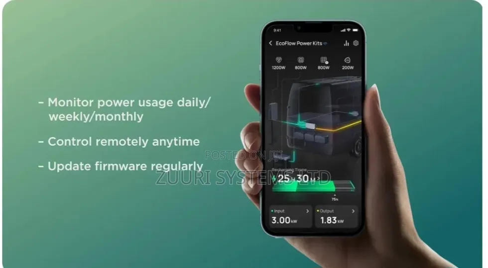 EcoFlow 5kWh Power Kits