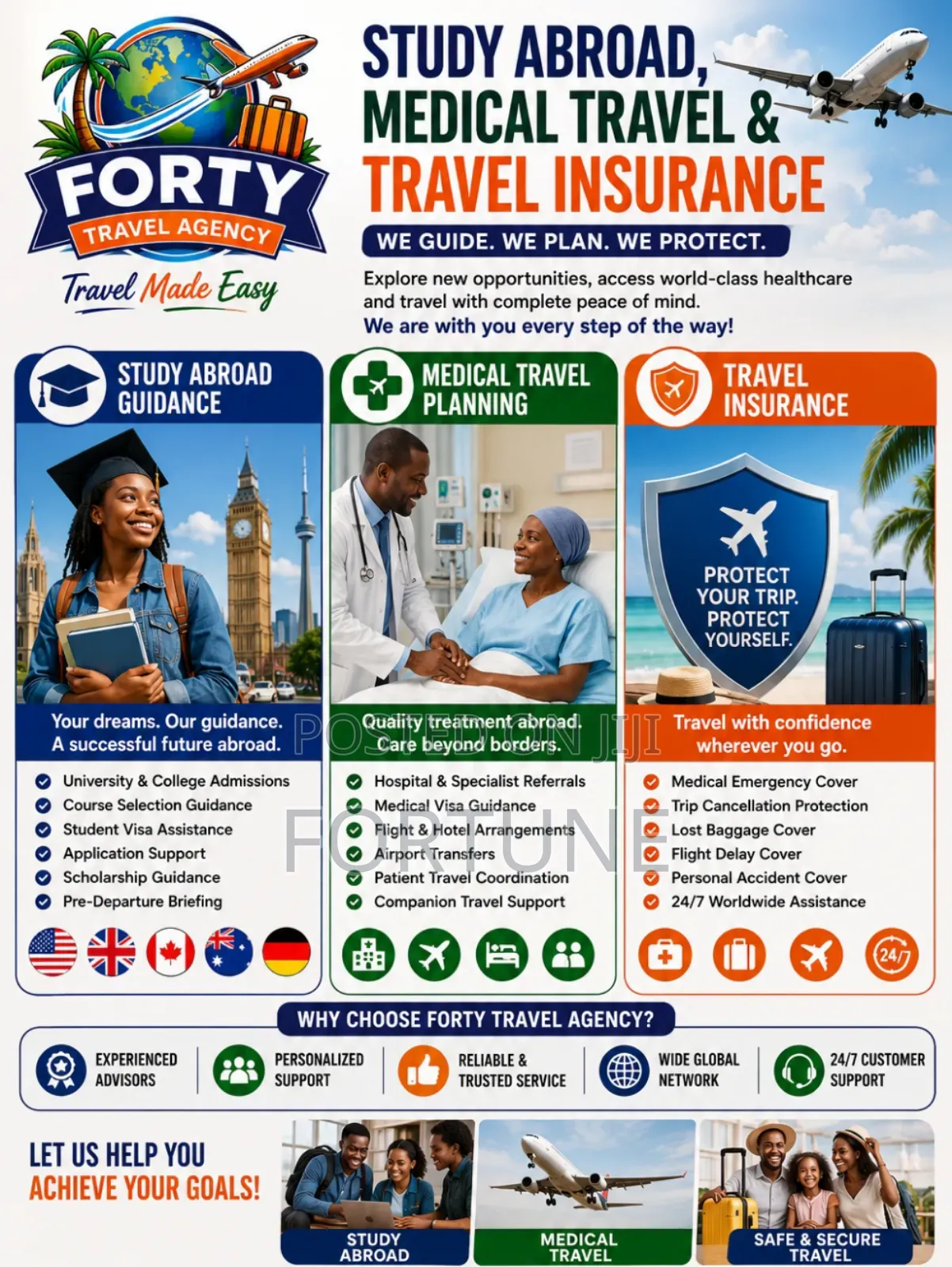 Medical Travel Study Abroad