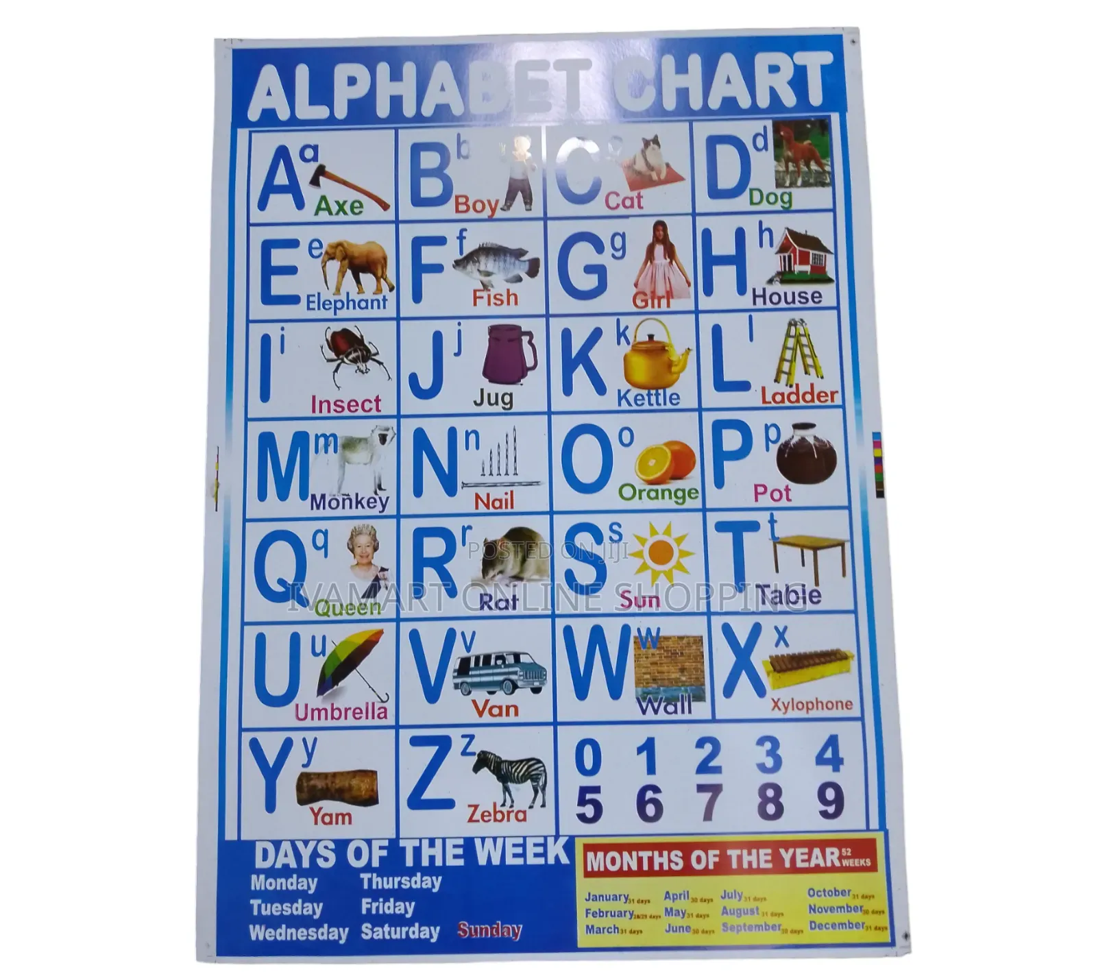 Alphabet Numbers Kids' Charts - Polythene Waterproof Chart