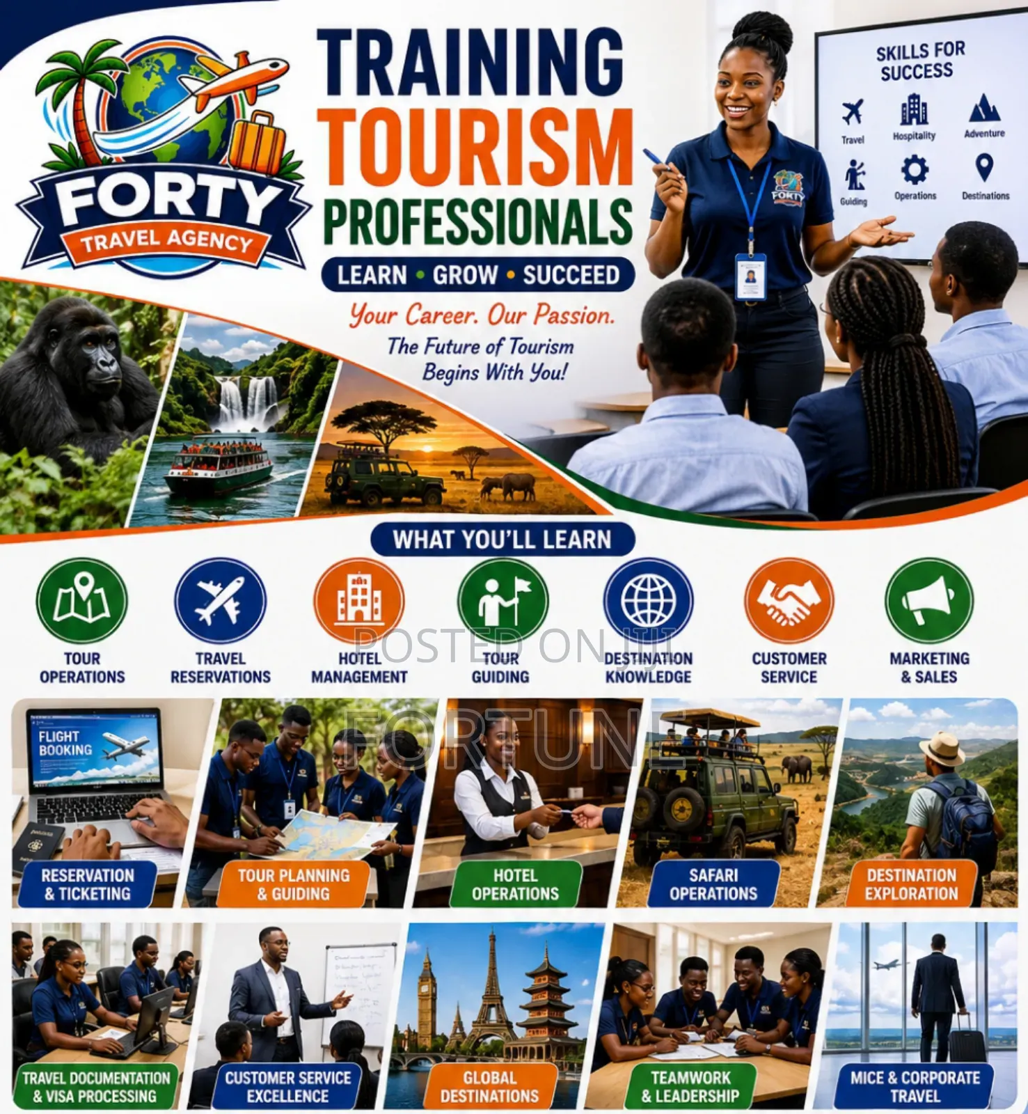 Tourism Learning