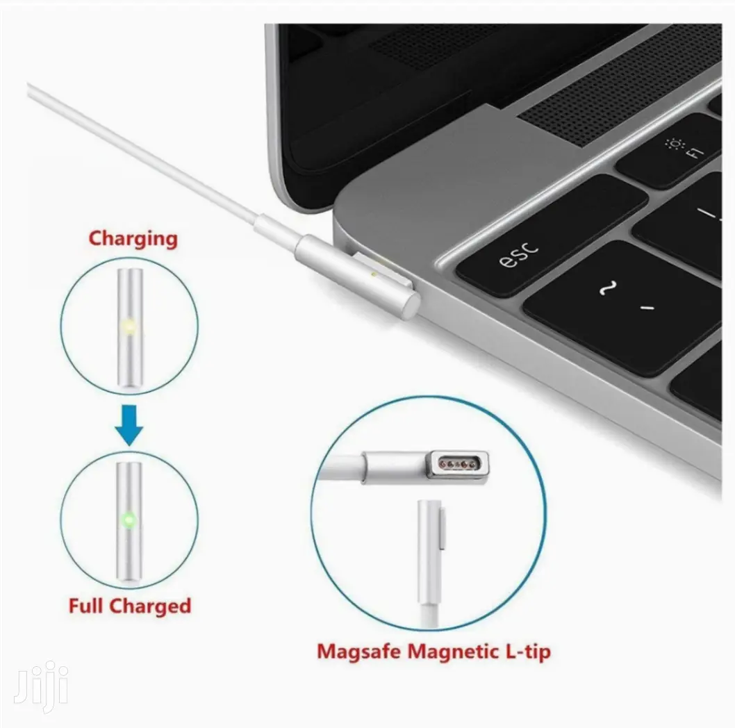 Macbook Laptop Power Adapter
