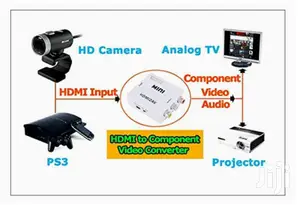 Hdmi To Av Converter