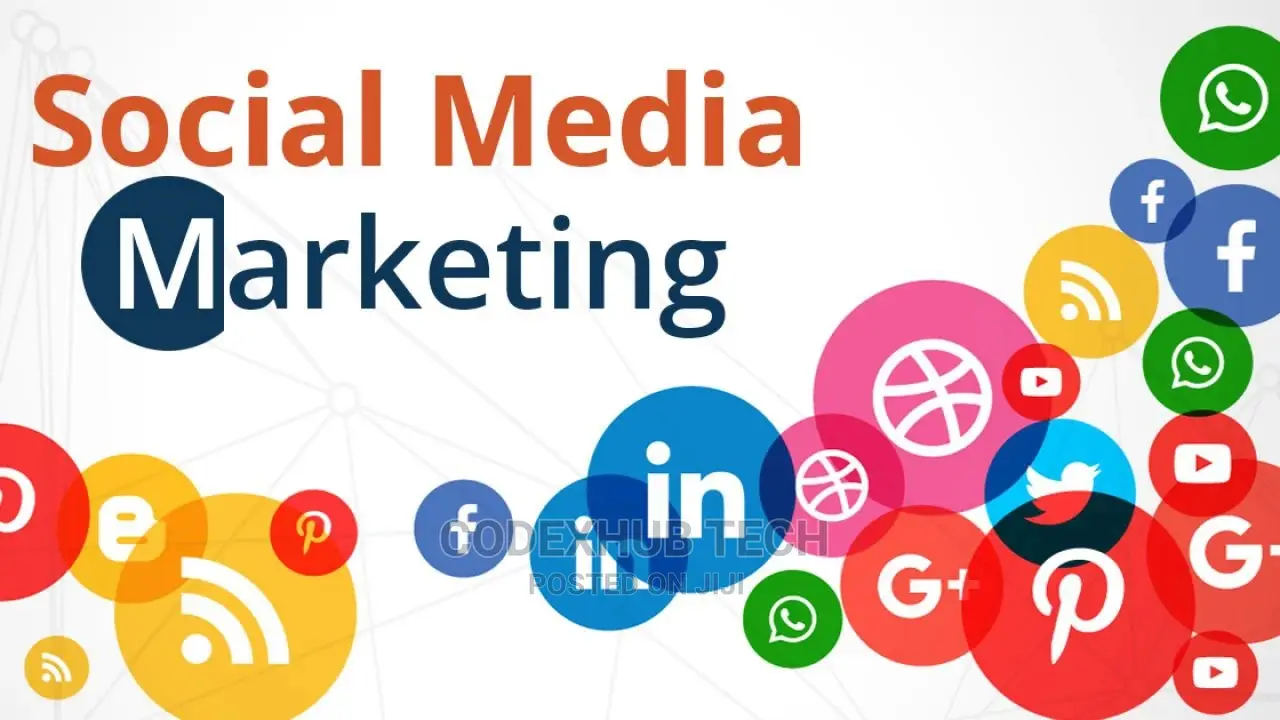 Online/Digital/Social Mediamarketing