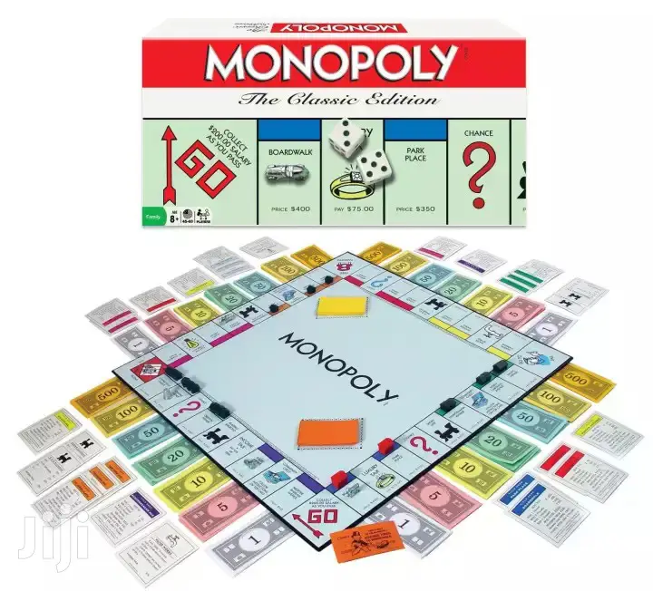 Standard Monopoly Game Board