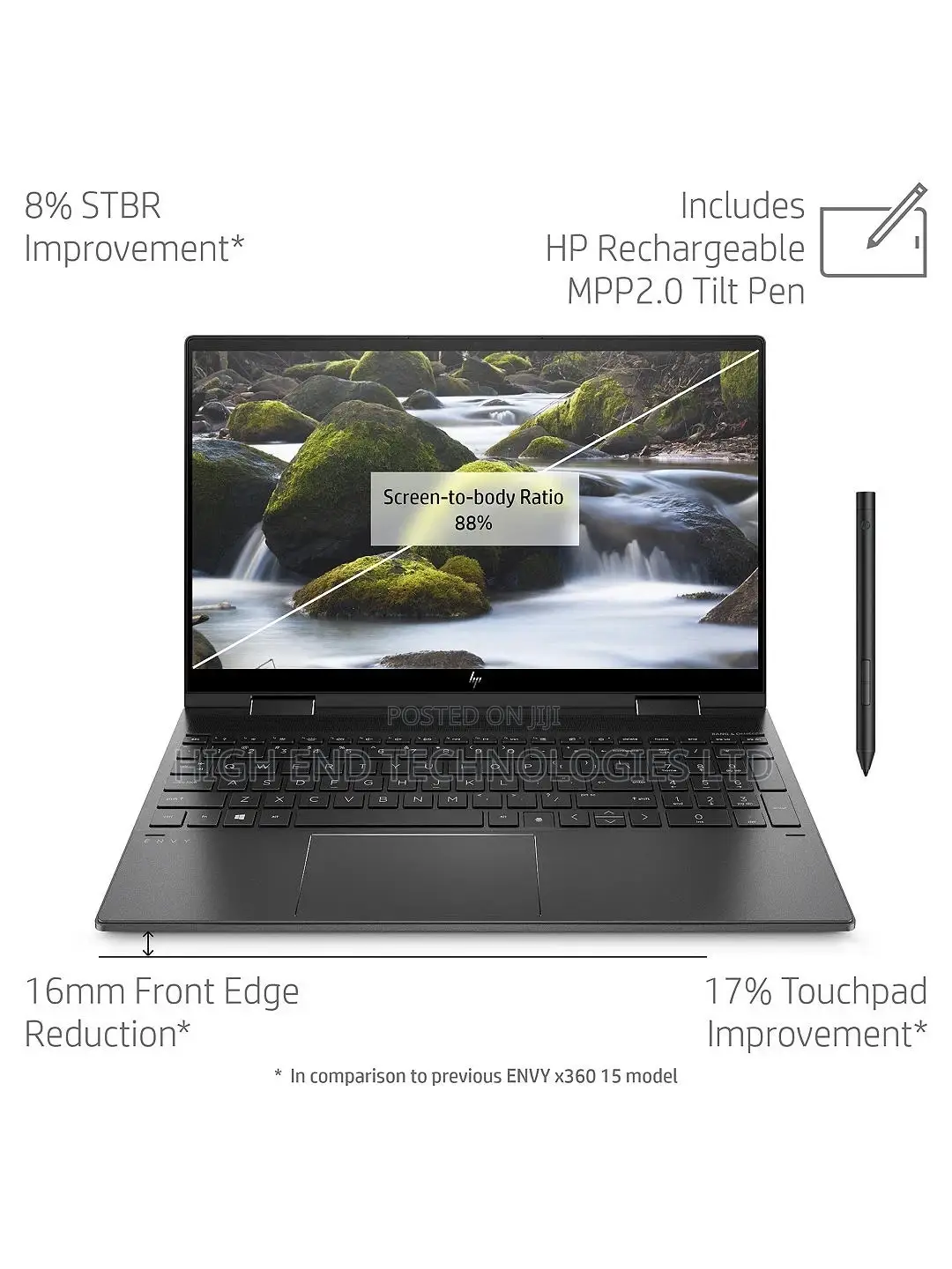 New Laptop HP Envy X360 16GB Intel Core I7 HDD 1T