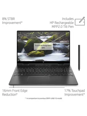 New Laptop HP Envy X360 16GB Intel Core I7 HDD 1T