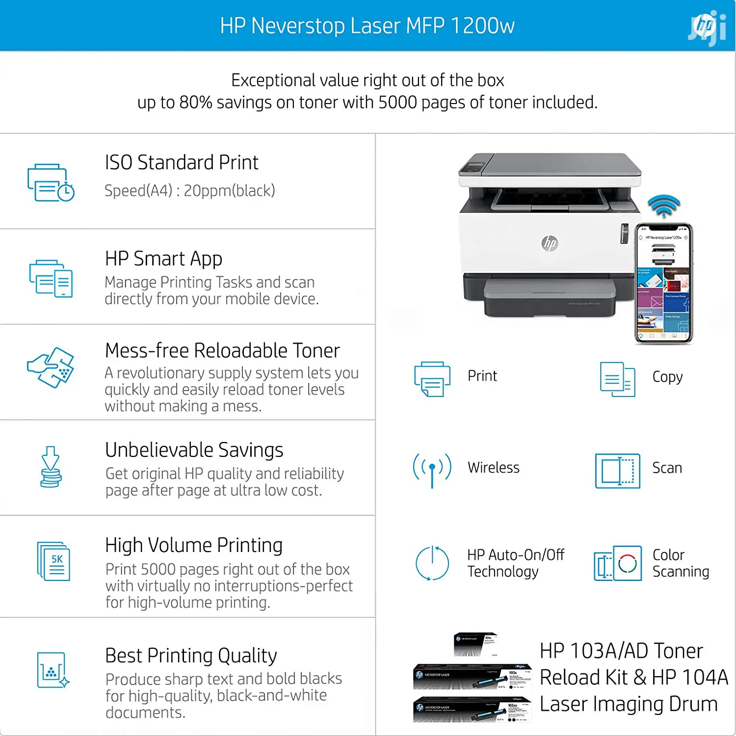 HP Neverstop Laser Multifunction Direct Wifi 1200w