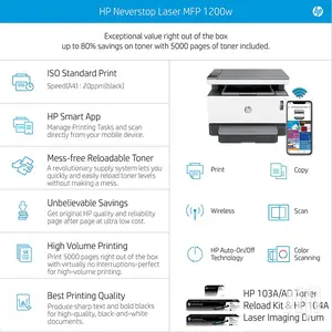 HP Neverstop Laser Multifunction Direct Wifi 1200w