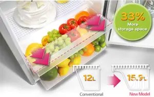 LG 190L Direct Cooling Inverter Compressor Refrigerator