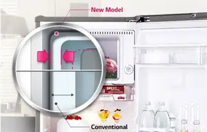 LG 190L Direct Cooling Inverter Compressor Refrigerator