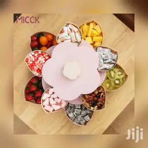 Rotating Snack Box
