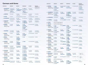 Collins Easy Learning German Dictionary