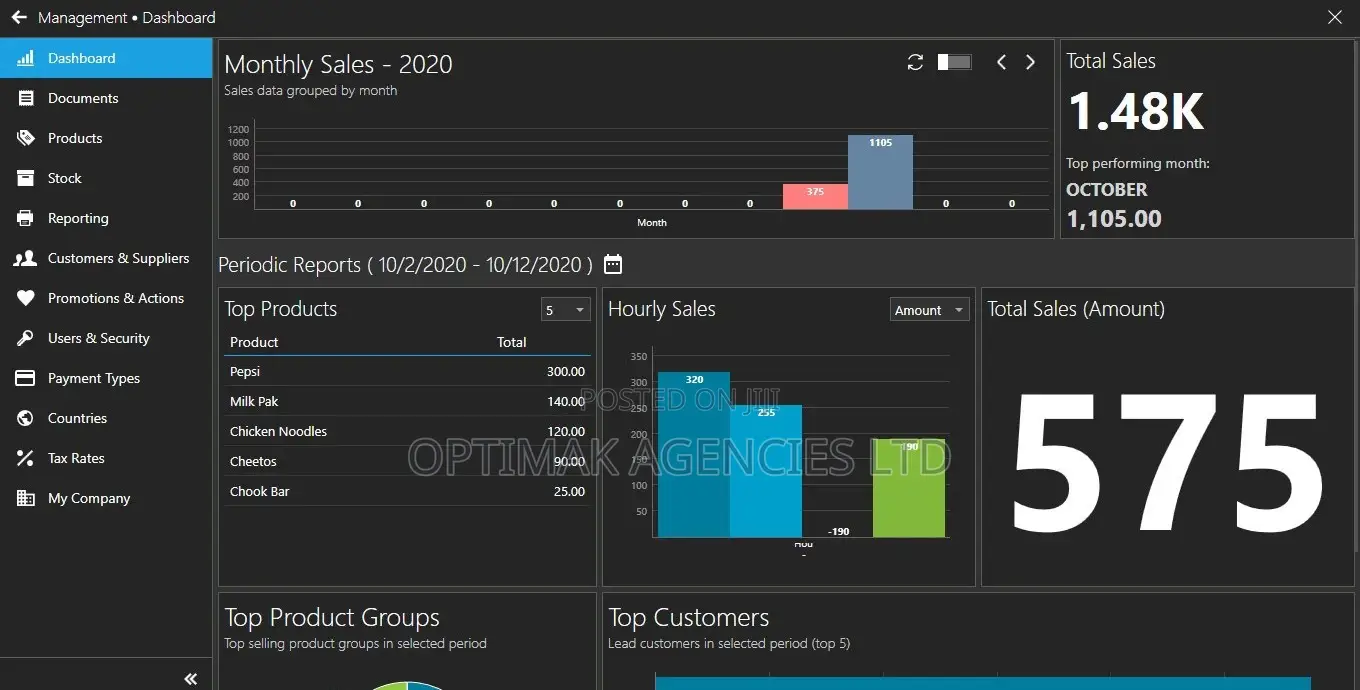 POS Software System