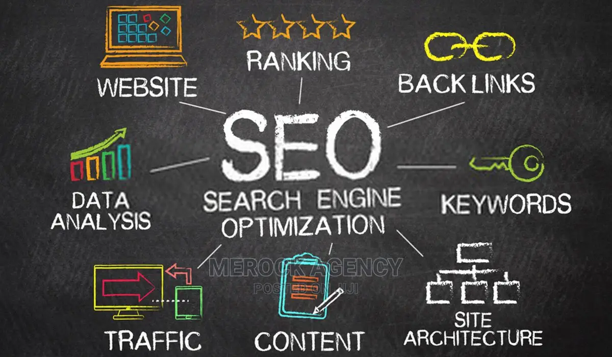 Search Engine Optimisation SEO For Your Website