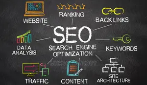 Search Engine Optimisation SEO For Your Website