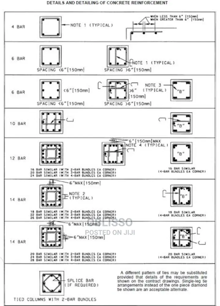 Building Structural Drawings