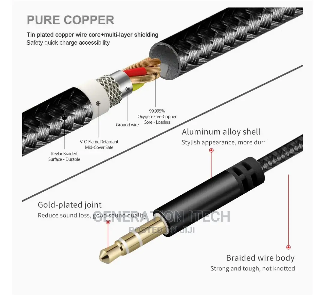 3.5 Mm Headphone Jack Splitter -aux Audio Jack Splitter.