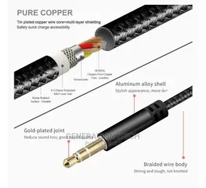 3.5 Mm Headphone Jack Splitter -aux Audio Jack Splitter.