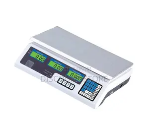 Did You Know About Price Computing Weighing Scales