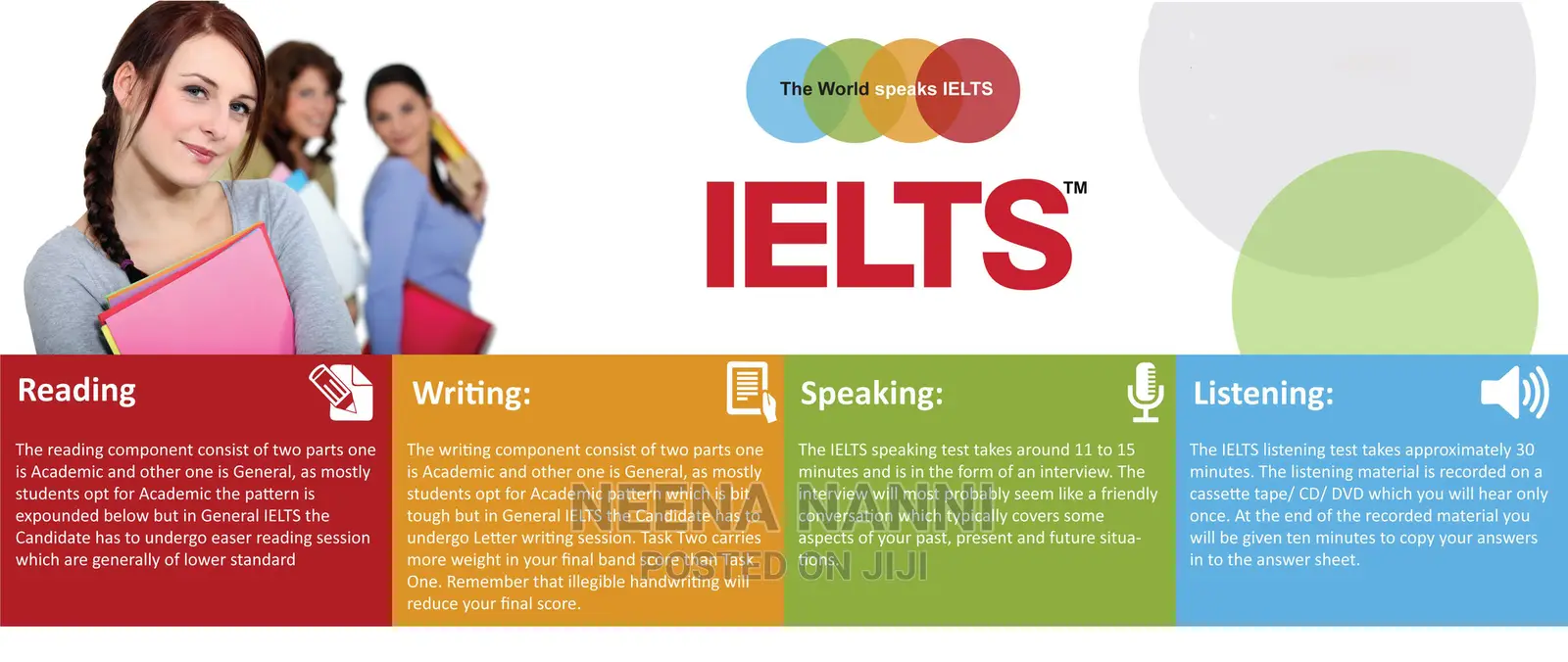Ielts Tutoring