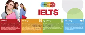 Ielts Tutoring