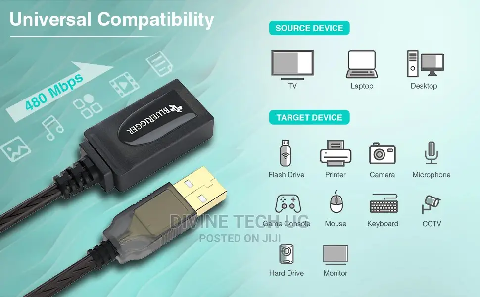 USB Extension Cable 10 Meters