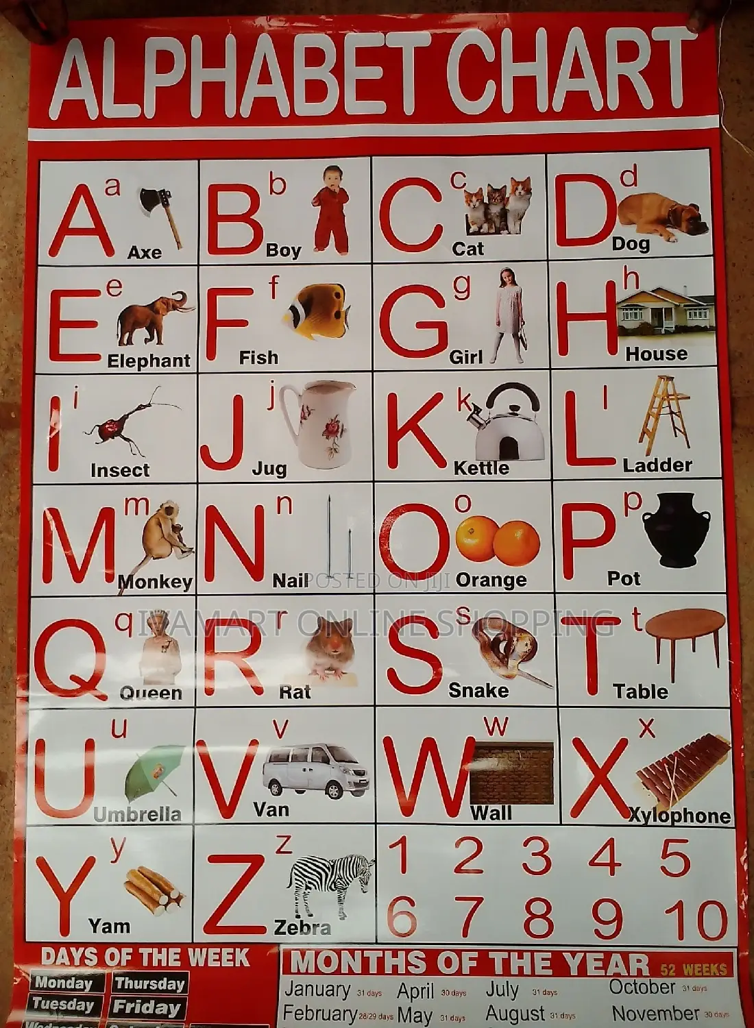 Alphabet Numbers Kids' Charts - Polythene Waterproof Chart