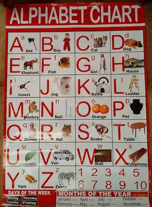 Alphabet Numbers Kids' Charts - Polythene Waterproof Chart