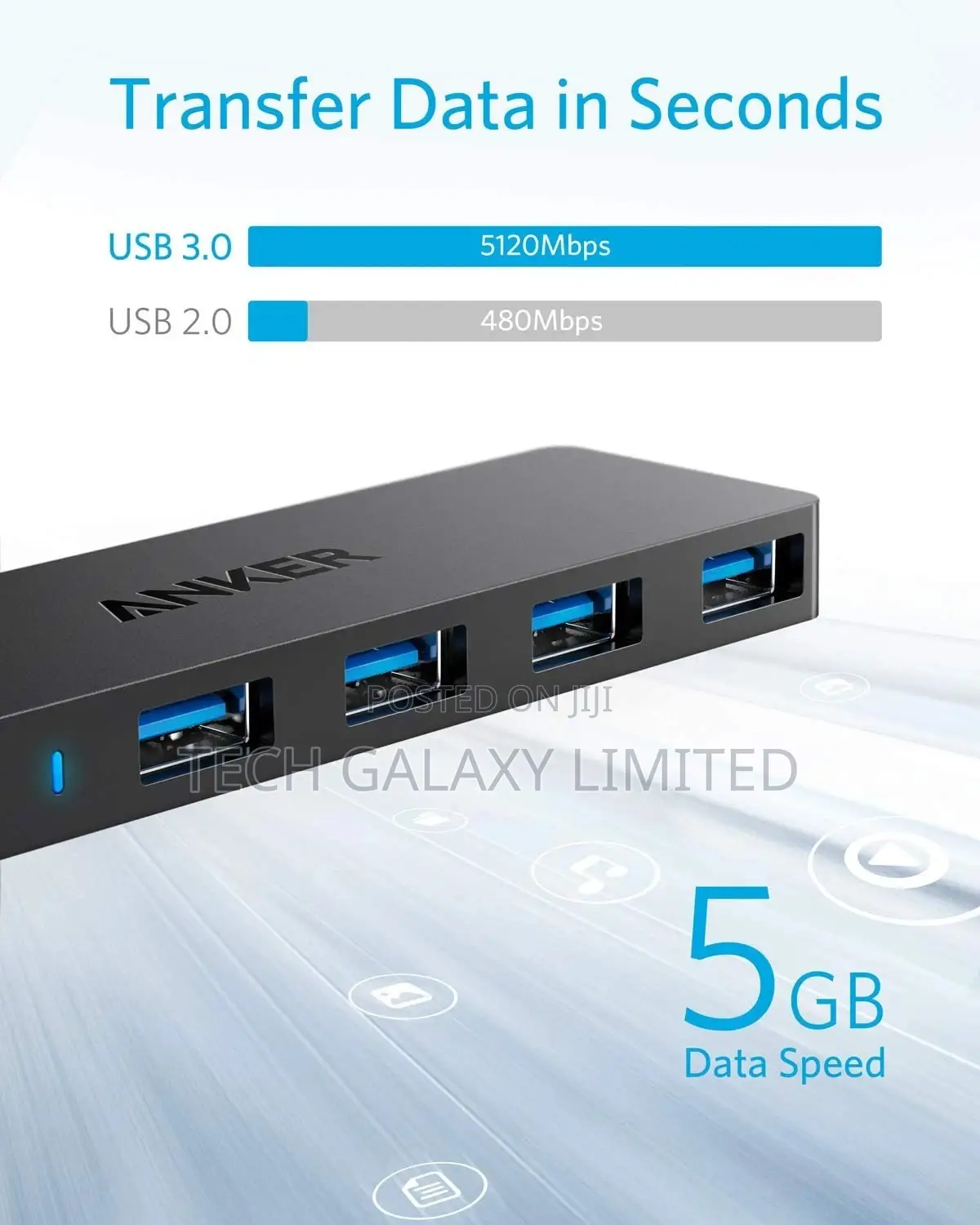 Anker 4-Port USB 3.0 Hub, Ultra-Slim Data USB Hub