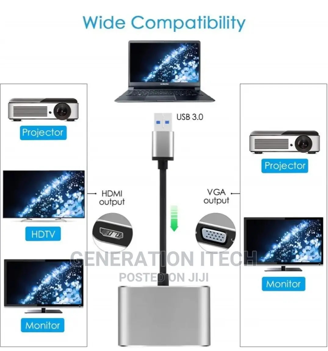 USB 3.0 to HDMI + VGA Adapter for Windows 7/810