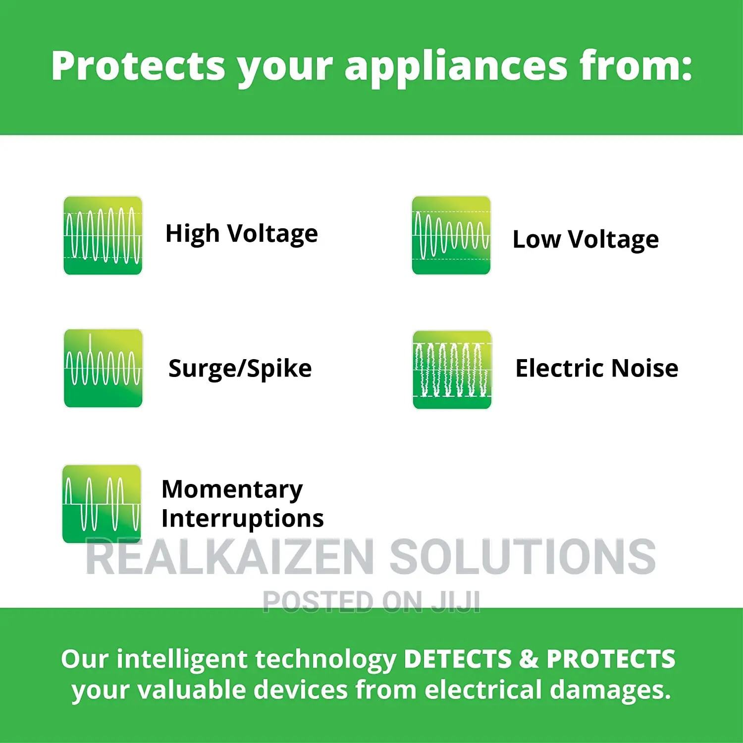 Dr Volt Intelligent Smart Digital Voltage Protector 3200W
