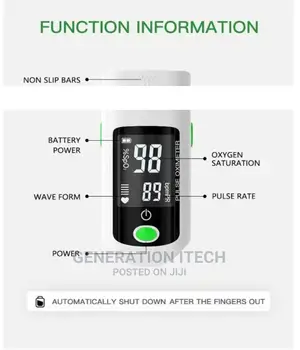 Finger Pulse Oximeter- PR, SPO2 Monitoring